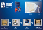 酷派摄像式输入系统